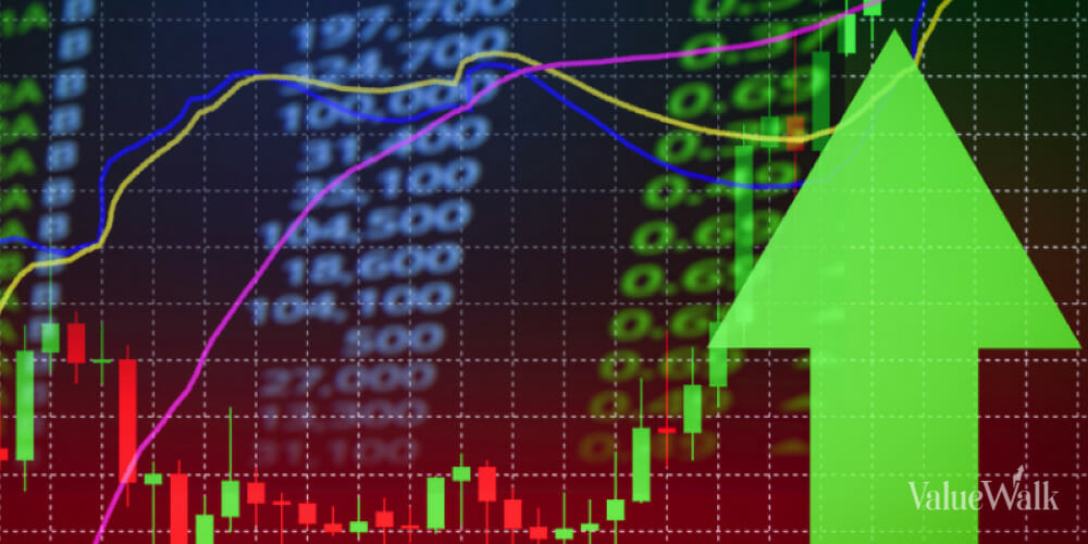 Dow Jones Index energy stocks Haleon spike trade McCormick