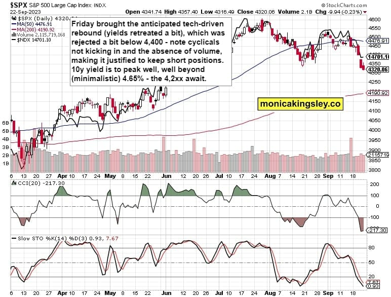 S&P 500