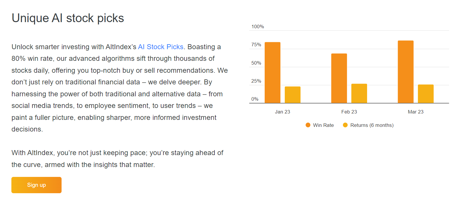 altindex ai stock picks